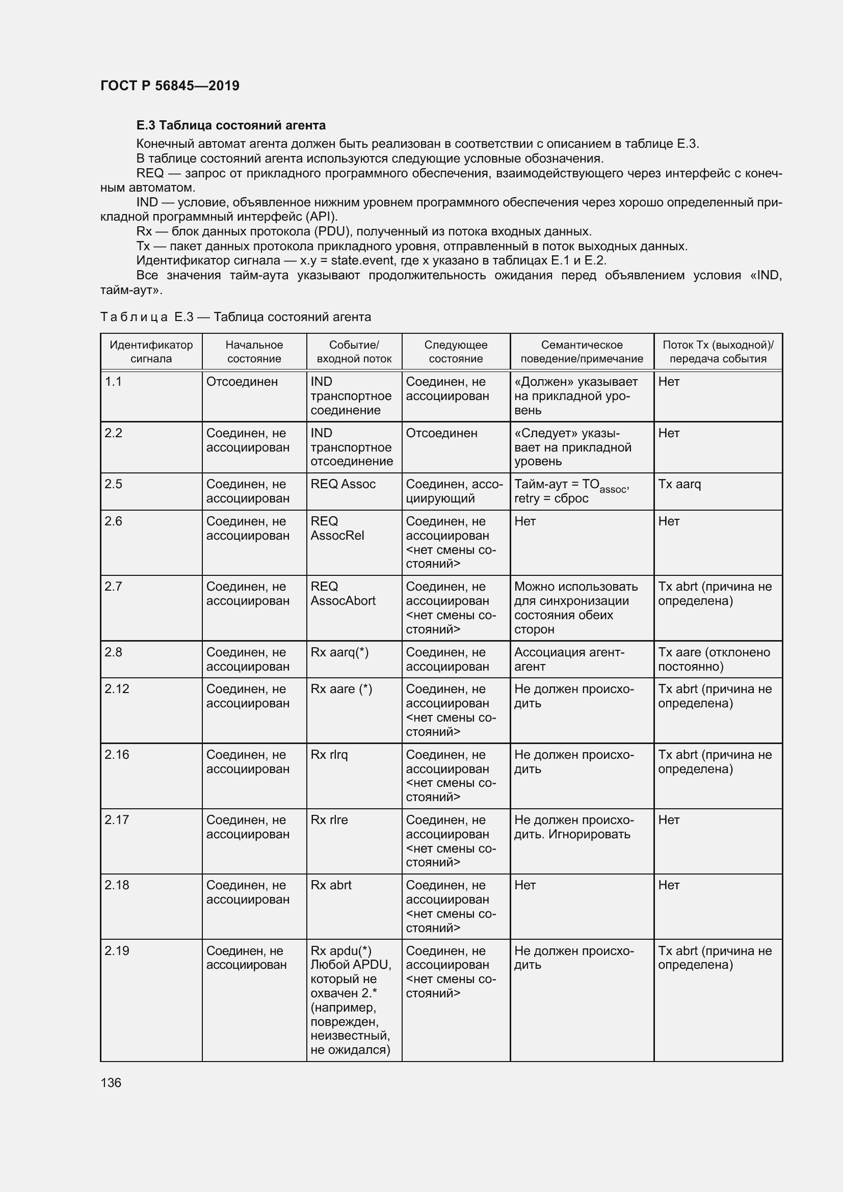 Страница 150 ГОСТ Р 56845-2019