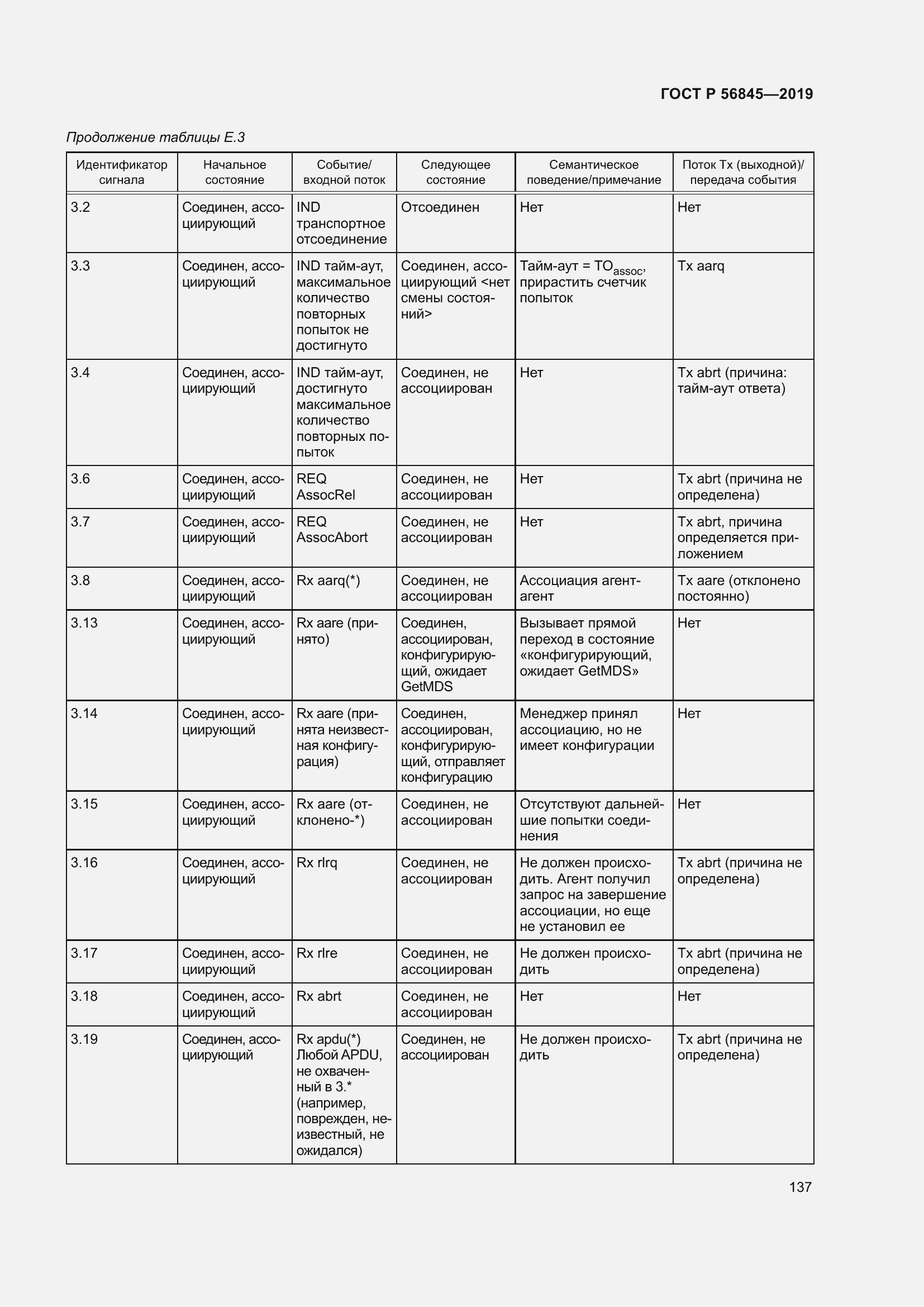 Страница 151 ГОСТ Р 56845-2019