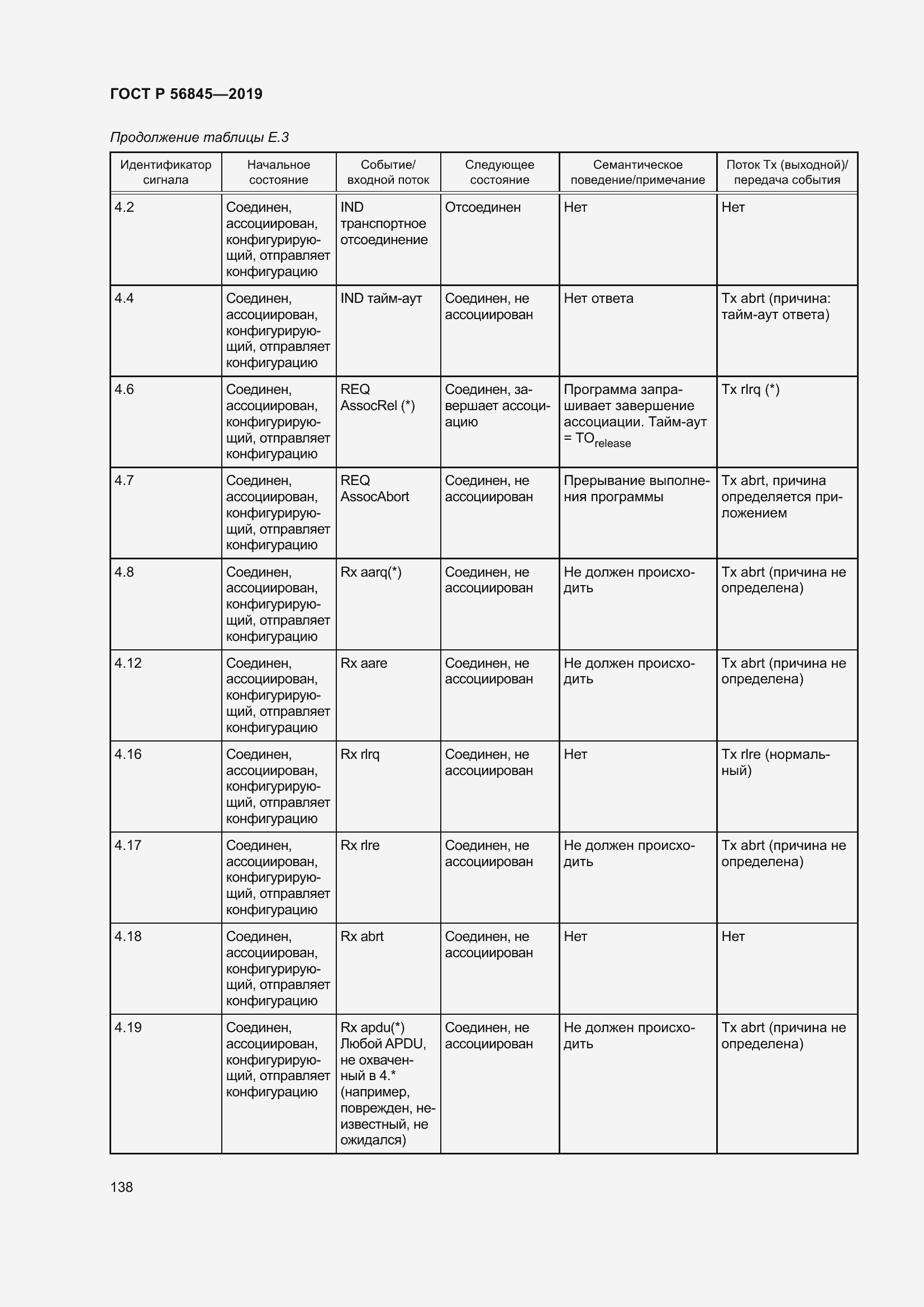 Страница 152 ГОСТ Р 56845-2019