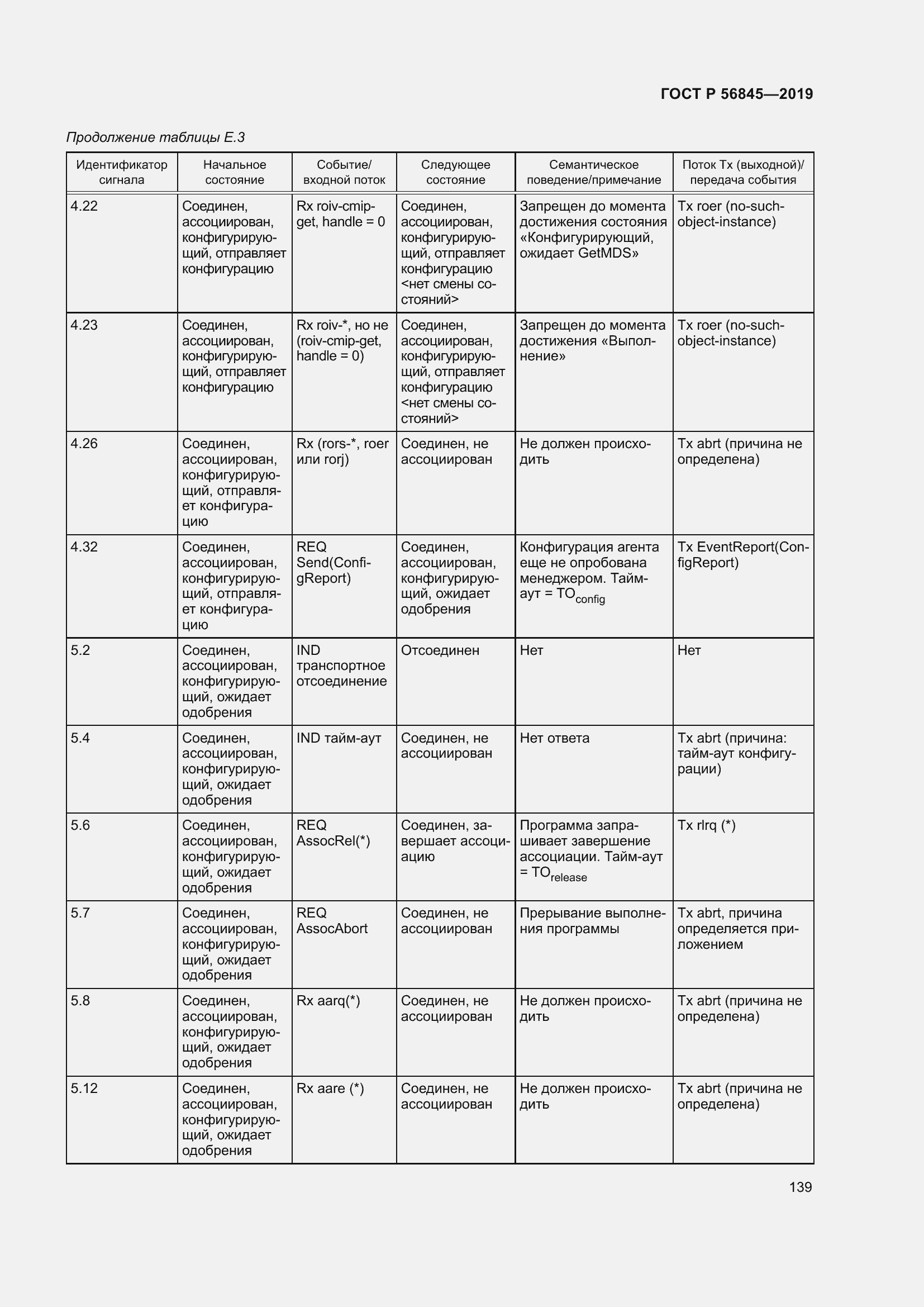 Страница 153 ГОСТ Р 56845-2019