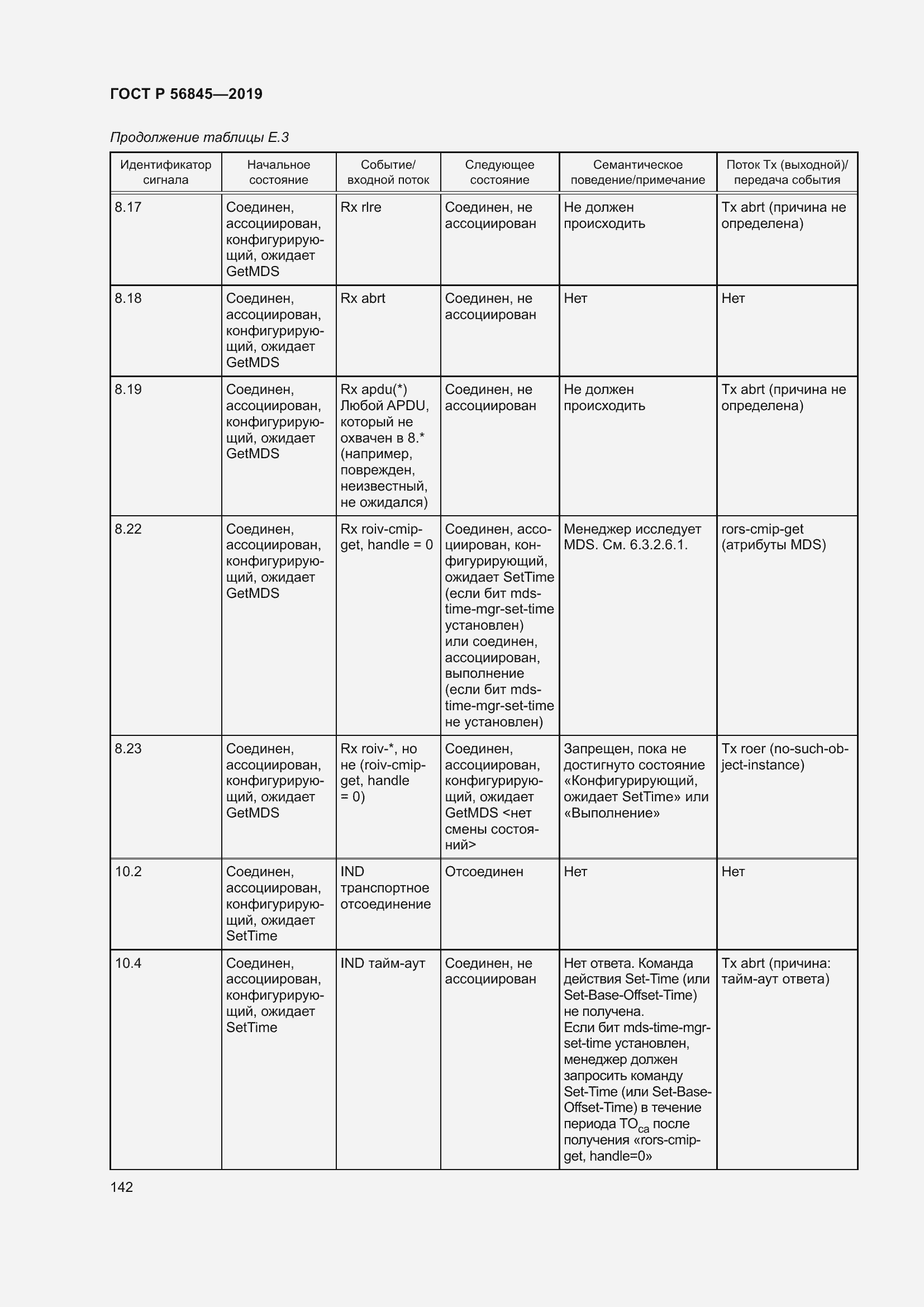 Страница 156 ГОСТ Р 56845-2019