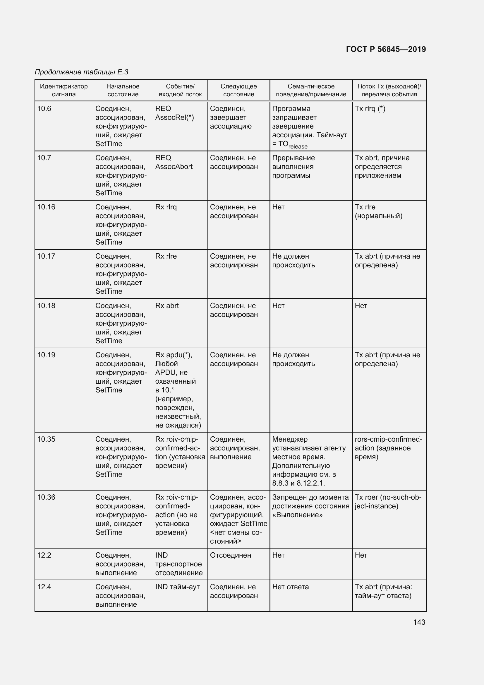 Страница 157 ГОСТ Р 56845-2019