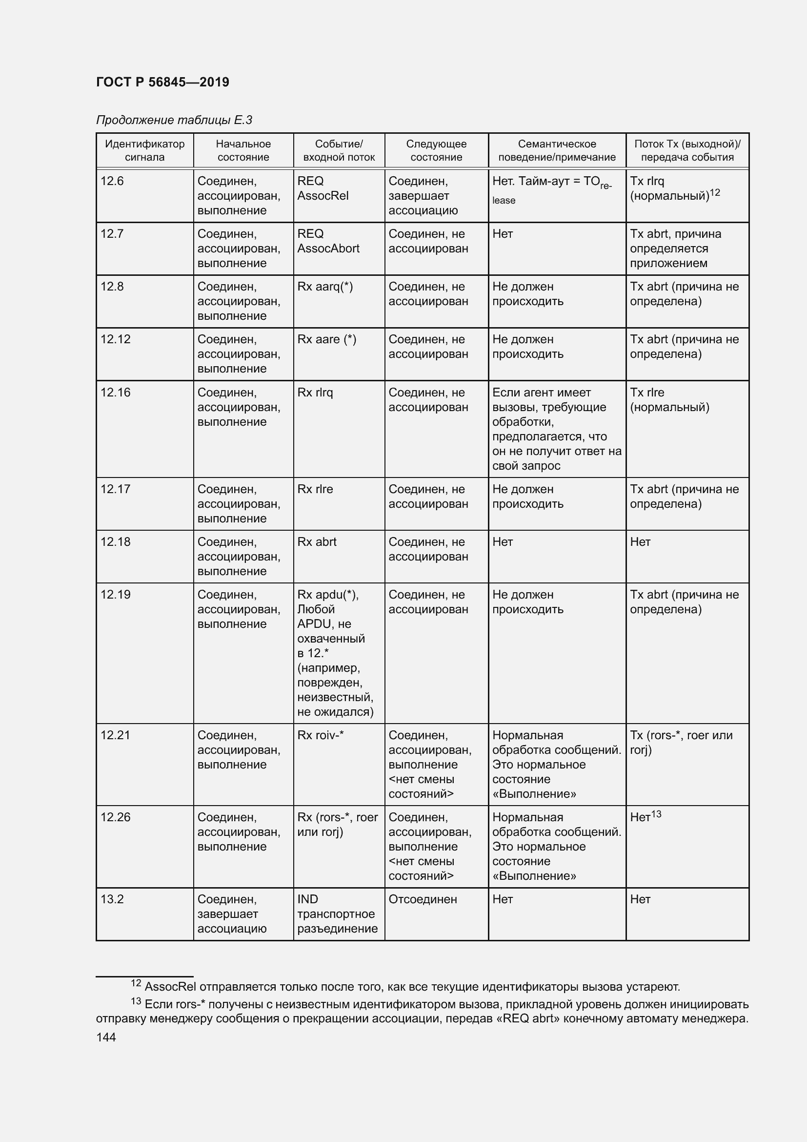 Страница 158 ГОСТ Р 56845-2019