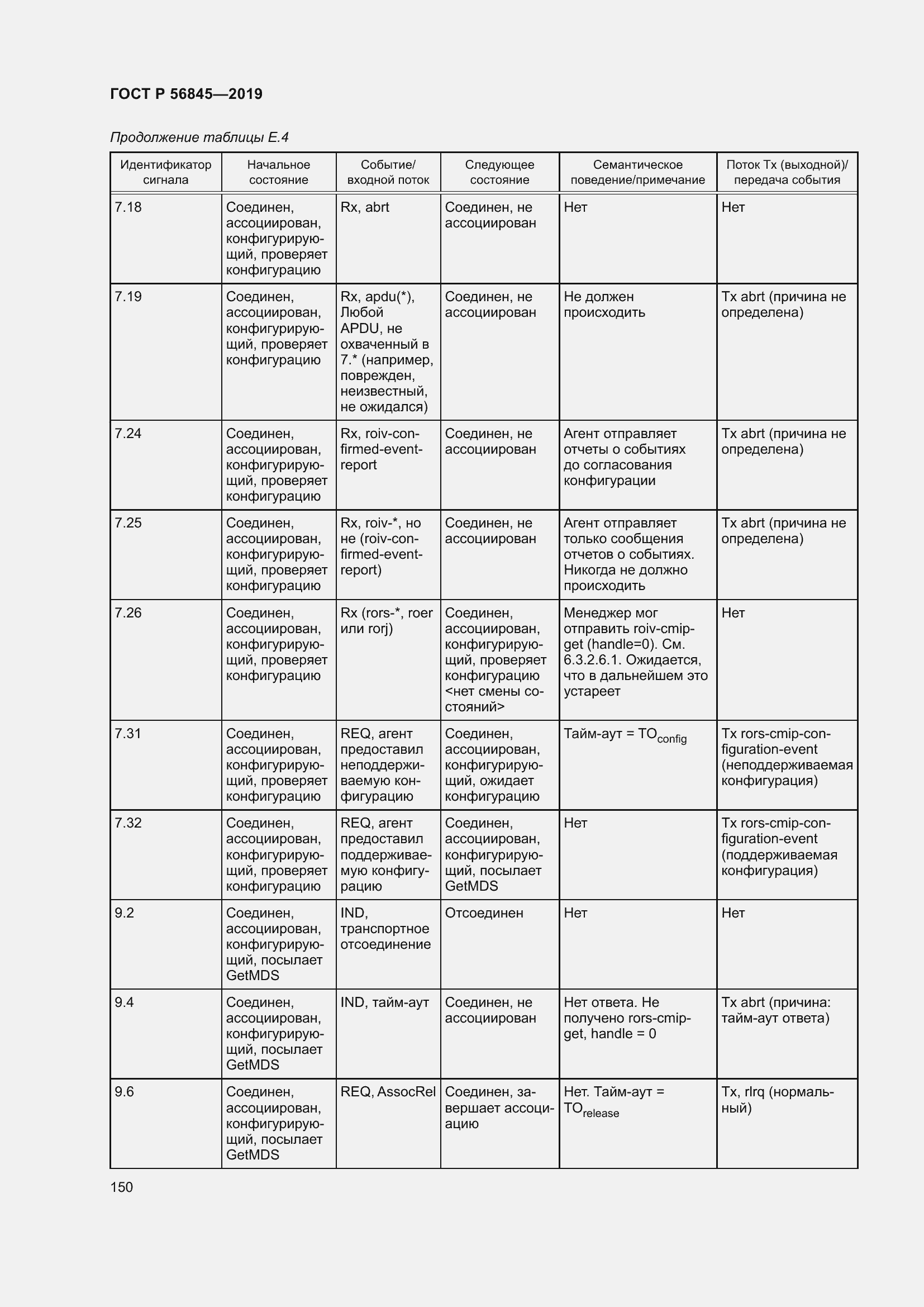 Страница 164 ГОСТ Р 56845-2019