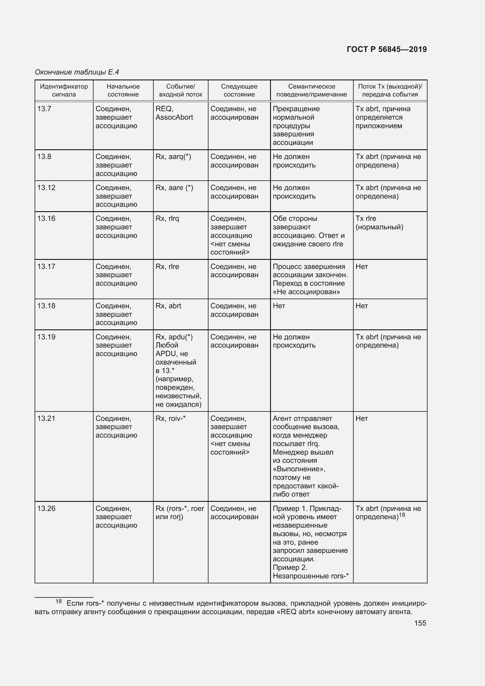 Страница 169 ГОСТ Р 56845-2019