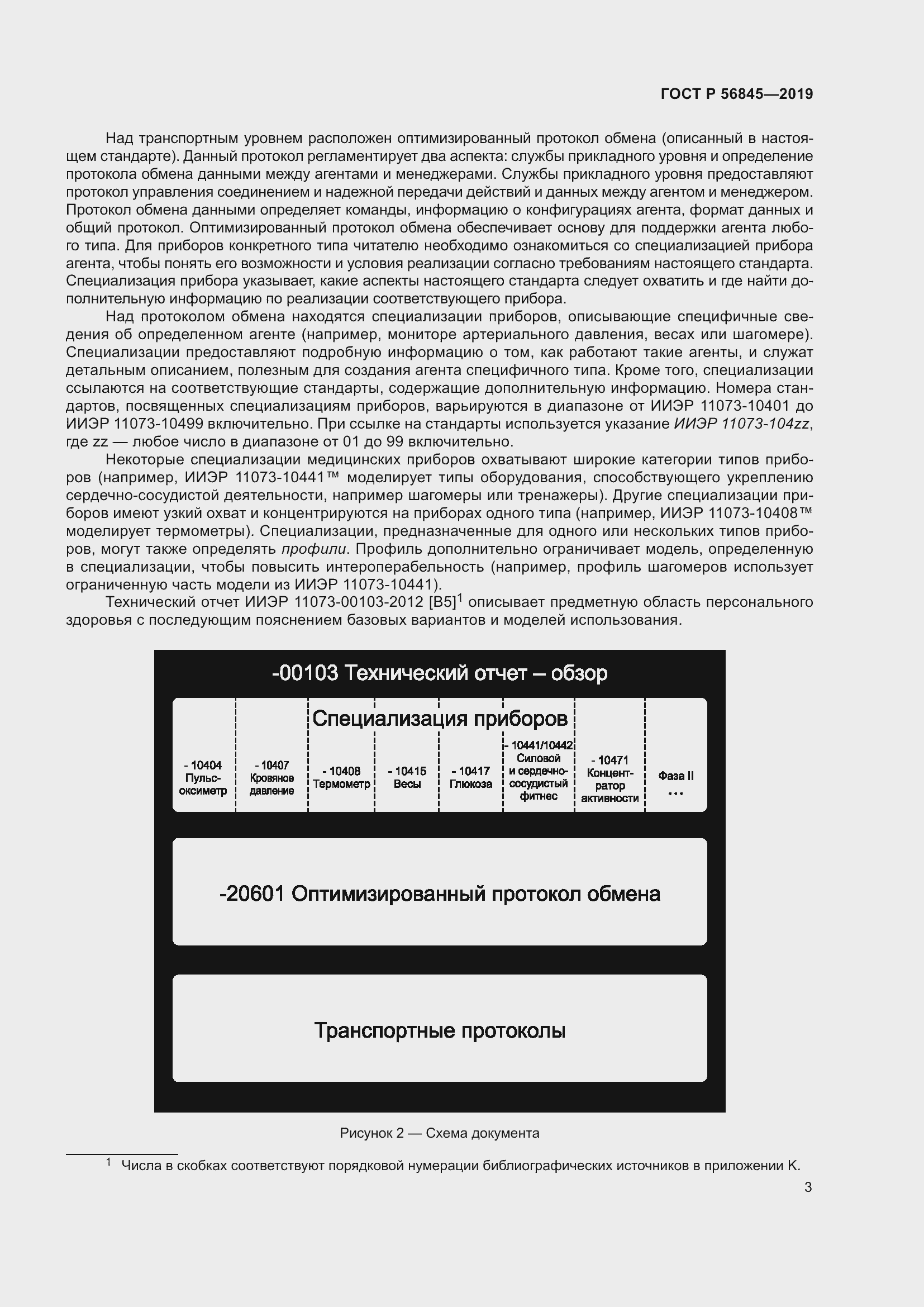 Страница 17 ГОСТ Р 56845-2019