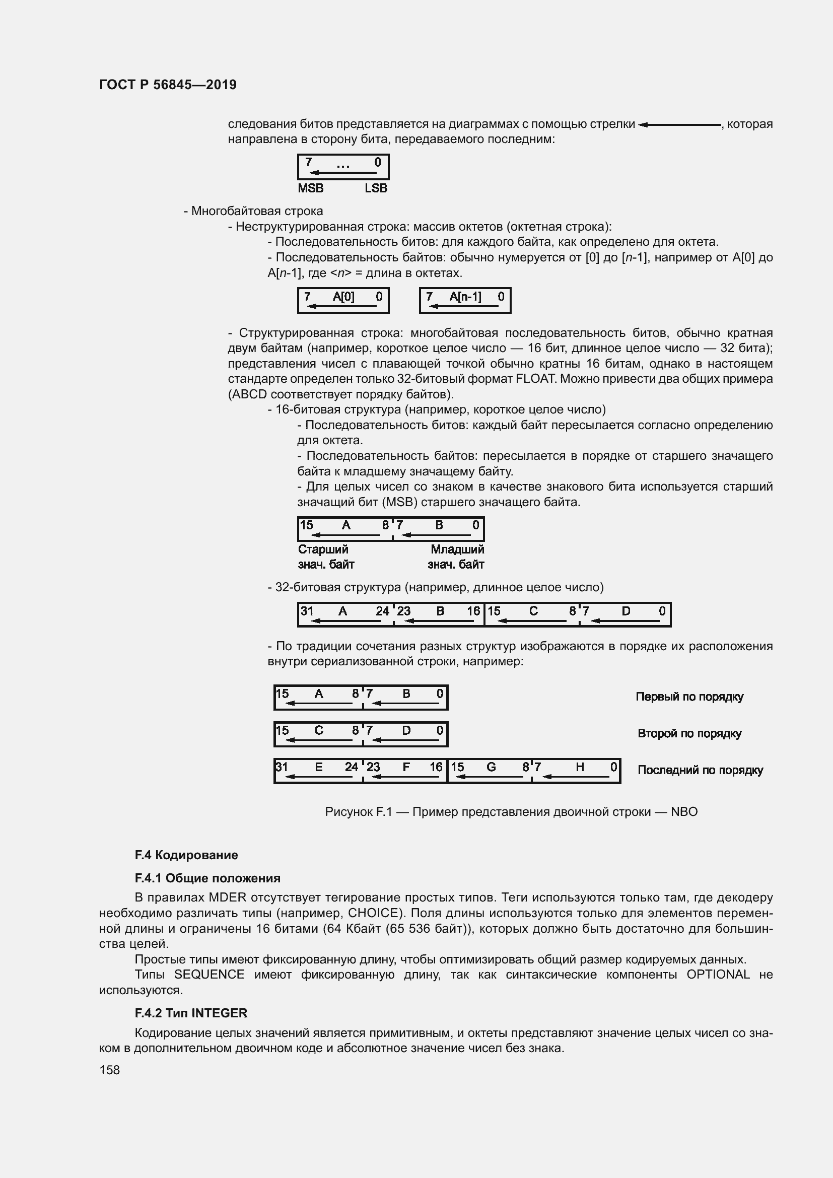 Страница 172 ГОСТ Р 56845-2019