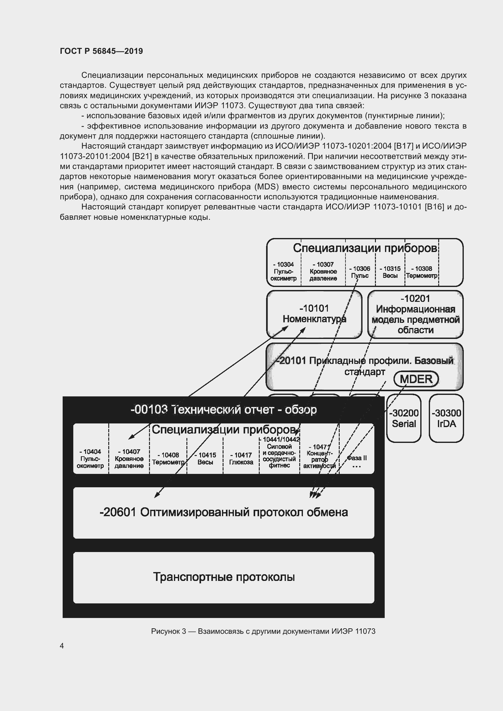 Страница 18 ГОСТ Р 56845-2019