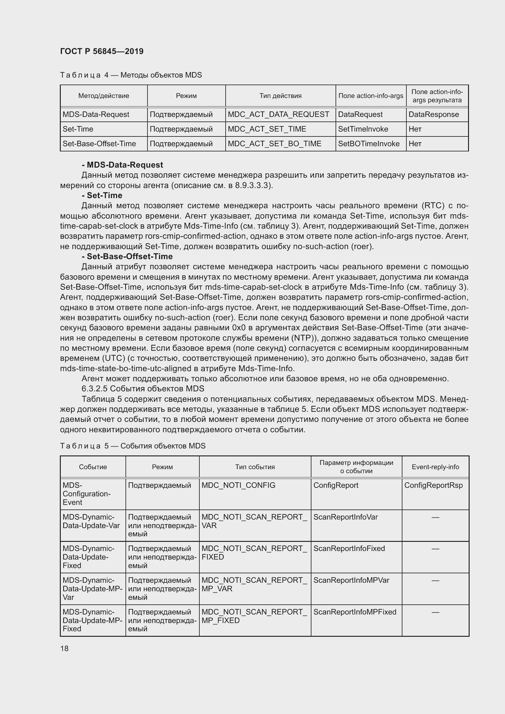 Страница 32 ГОСТ Р 56845-2019