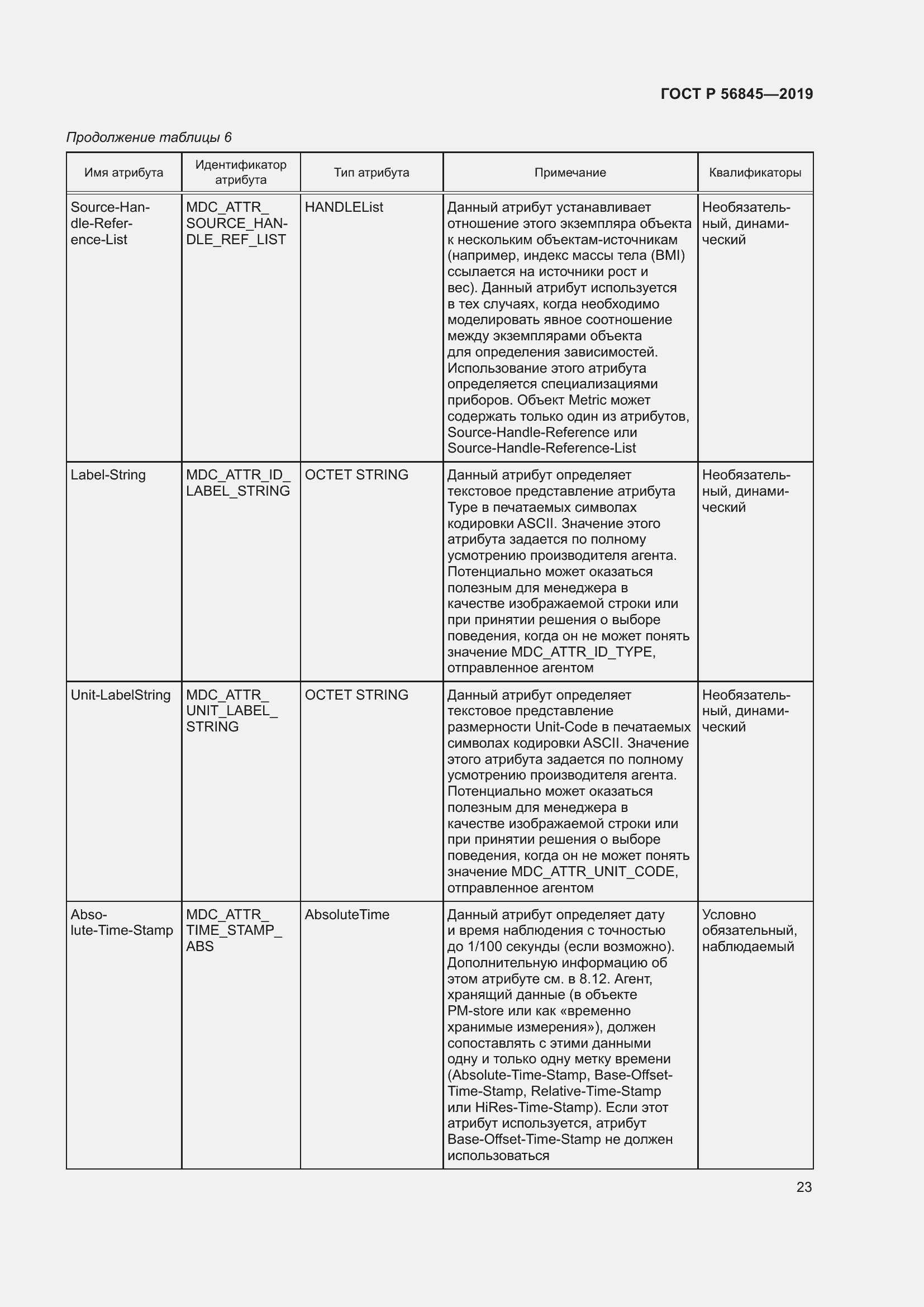 Страница 37 ГОСТ Р 56845-2019