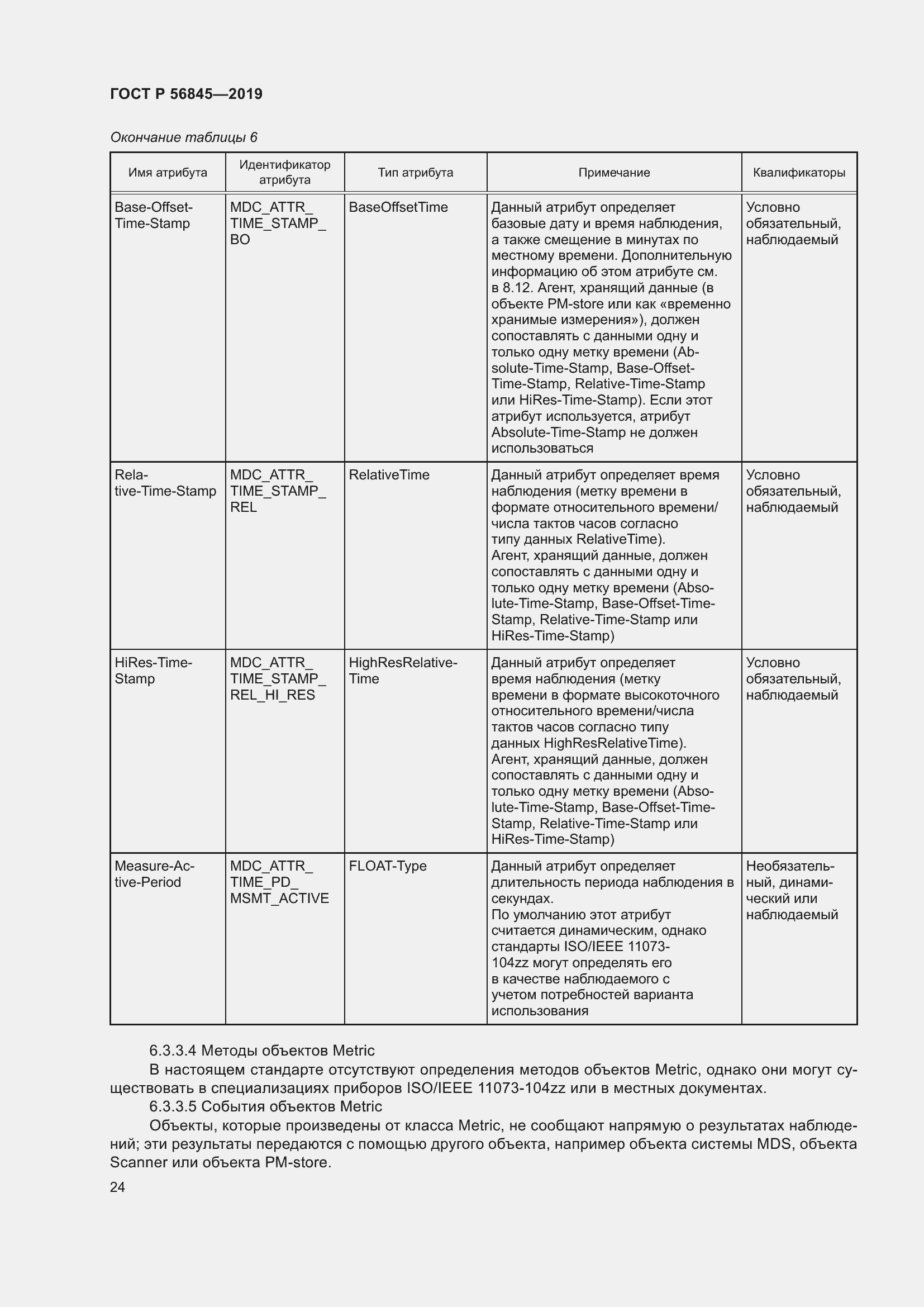 Страница 38 ГОСТ Р 56845-2019
