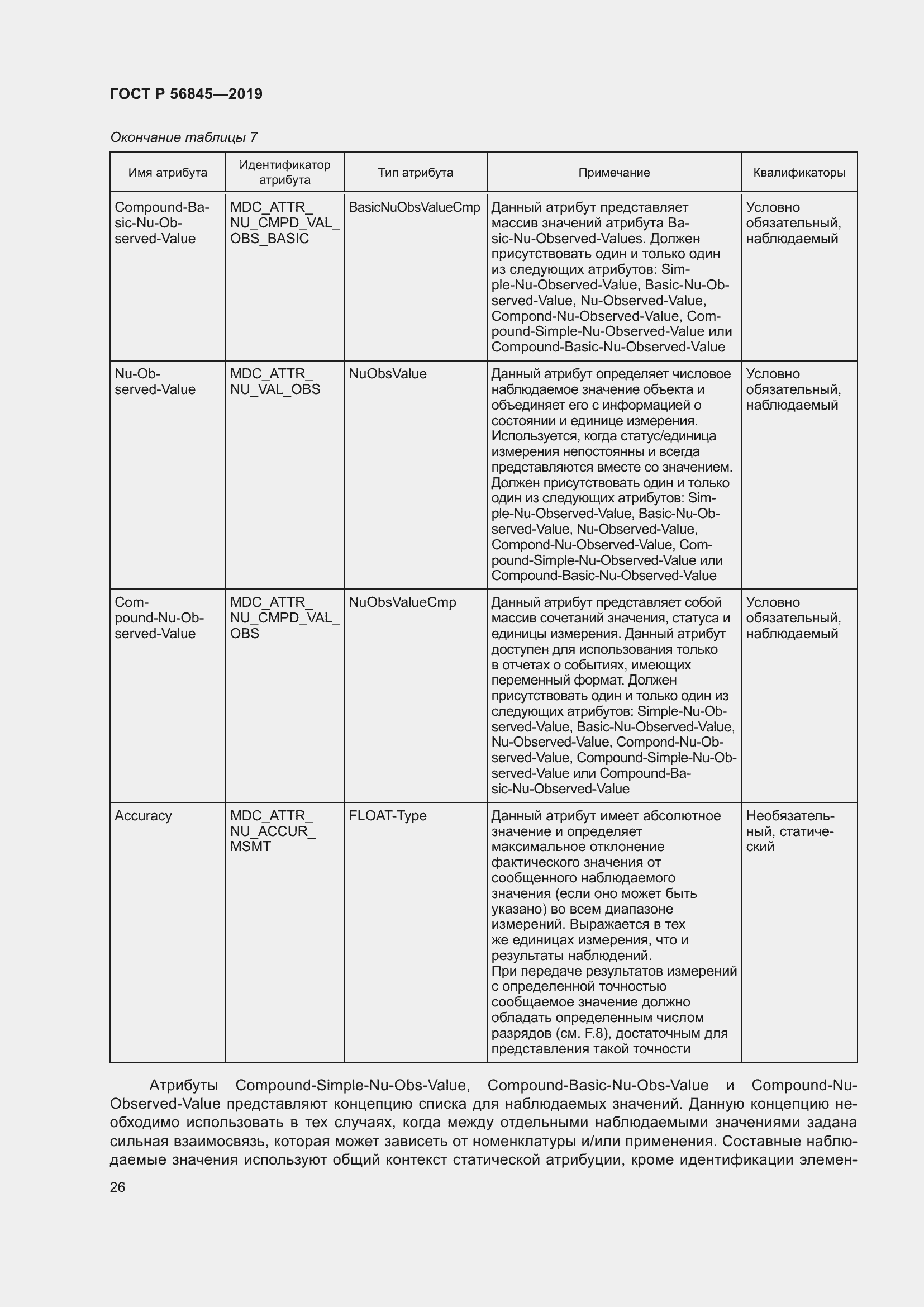 Страница 40 ГОСТ Р 56845-2019