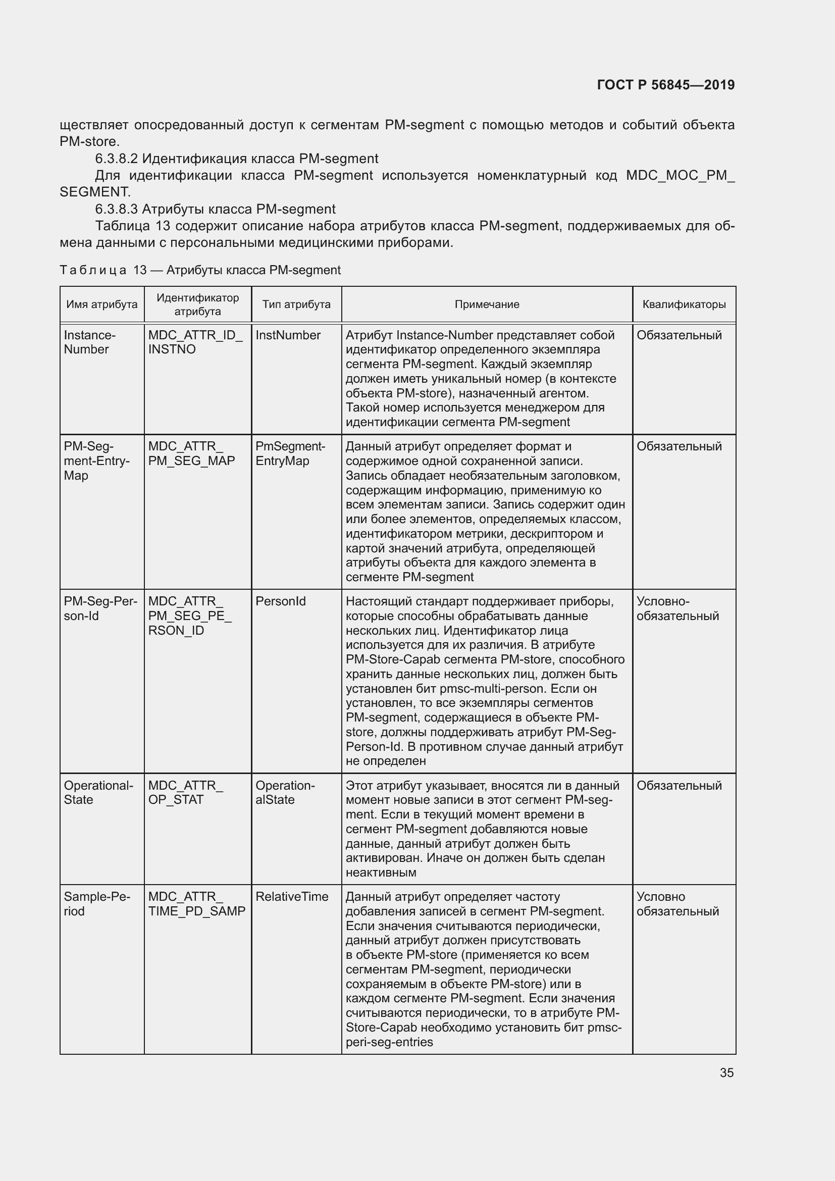 Страница 49 ГОСТ Р 56845-2019