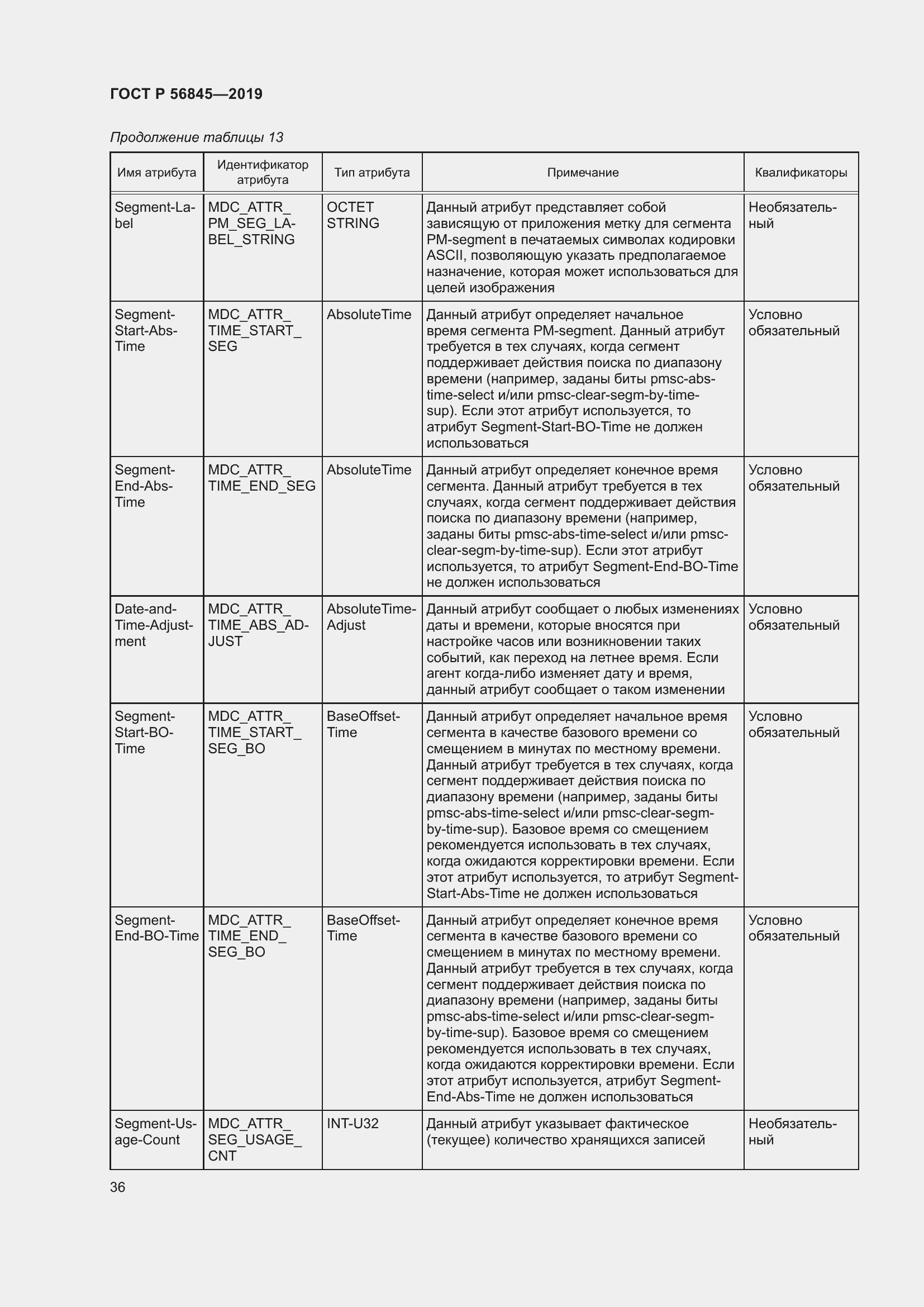 Страница 50 ГОСТ Р 56845-2019