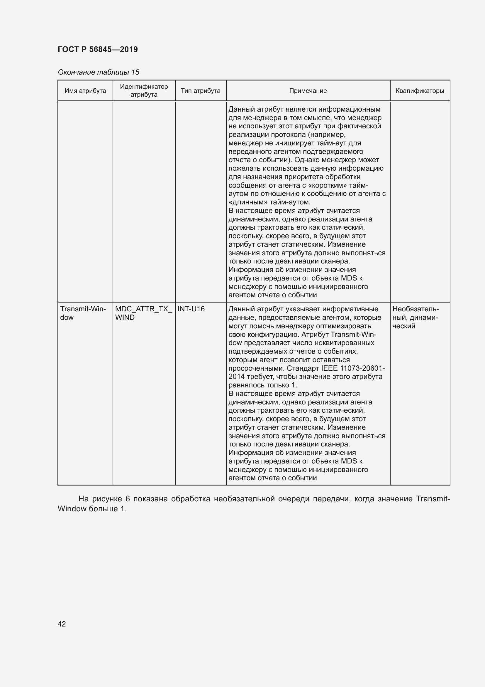 Страница 56 ГОСТ Р 56845-2019