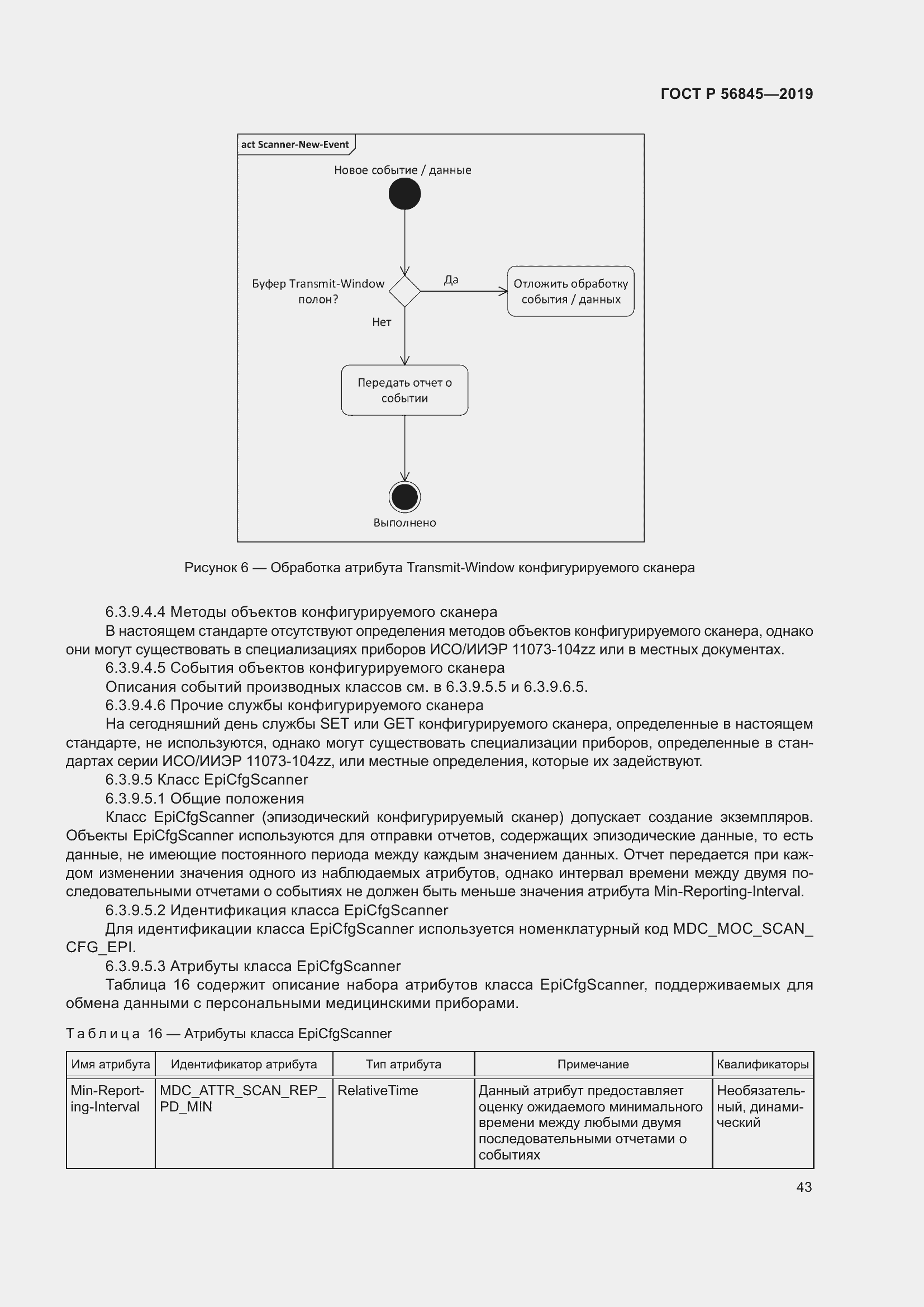Страница 57 ГОСТ Р 56845-2019
