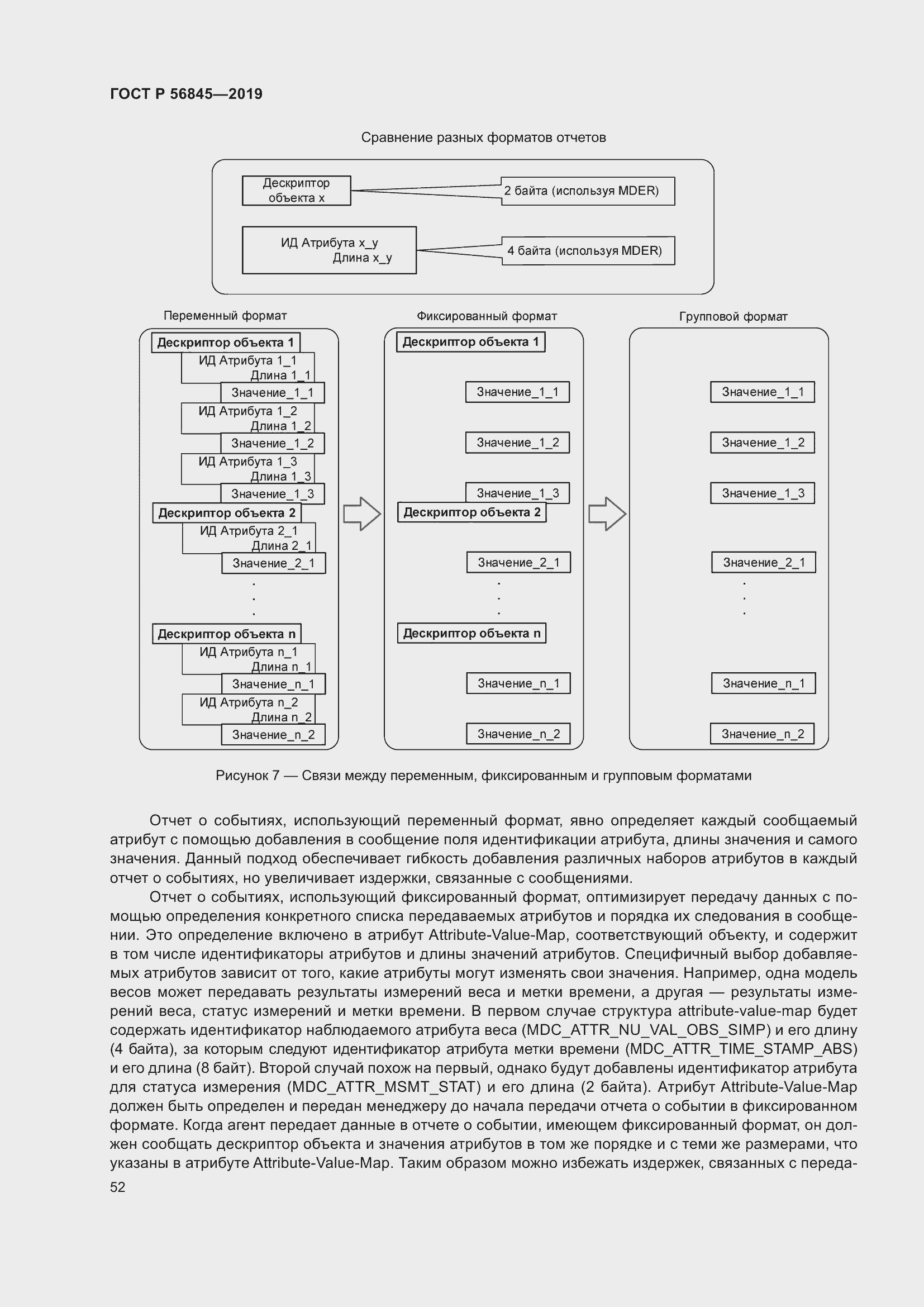 Страница 66 ГОСТ Р 56845-2019