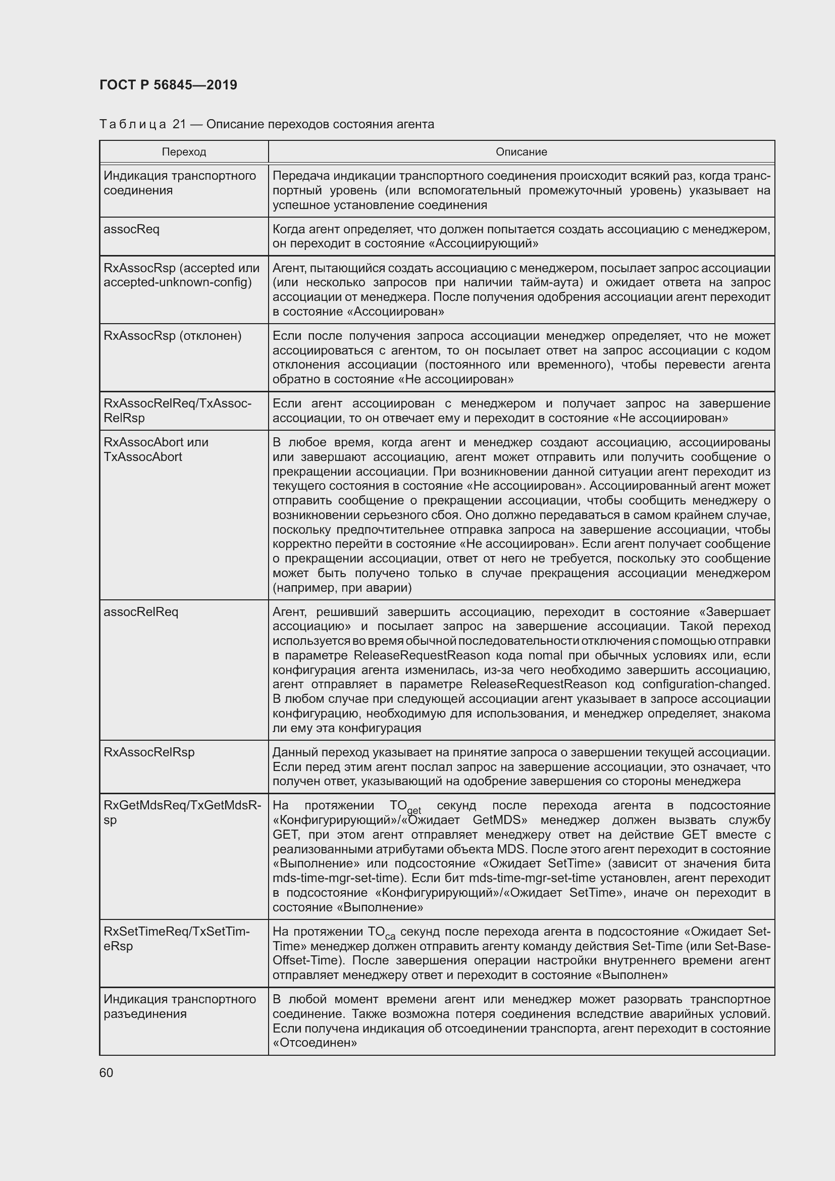 Страница 74 ГОСТ Р 56845-2019