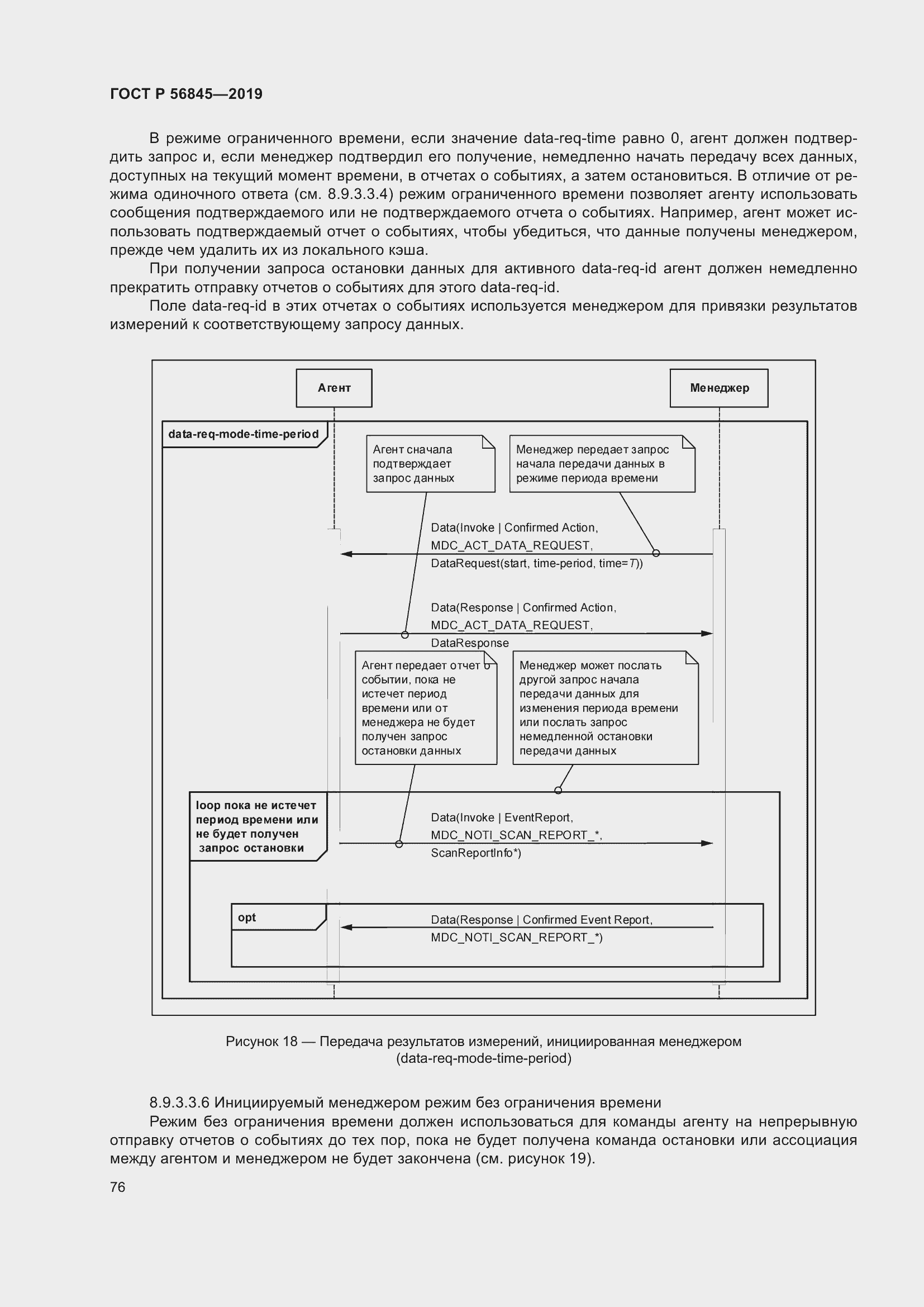 Страница 90 ГОСТ Р 56845-2019