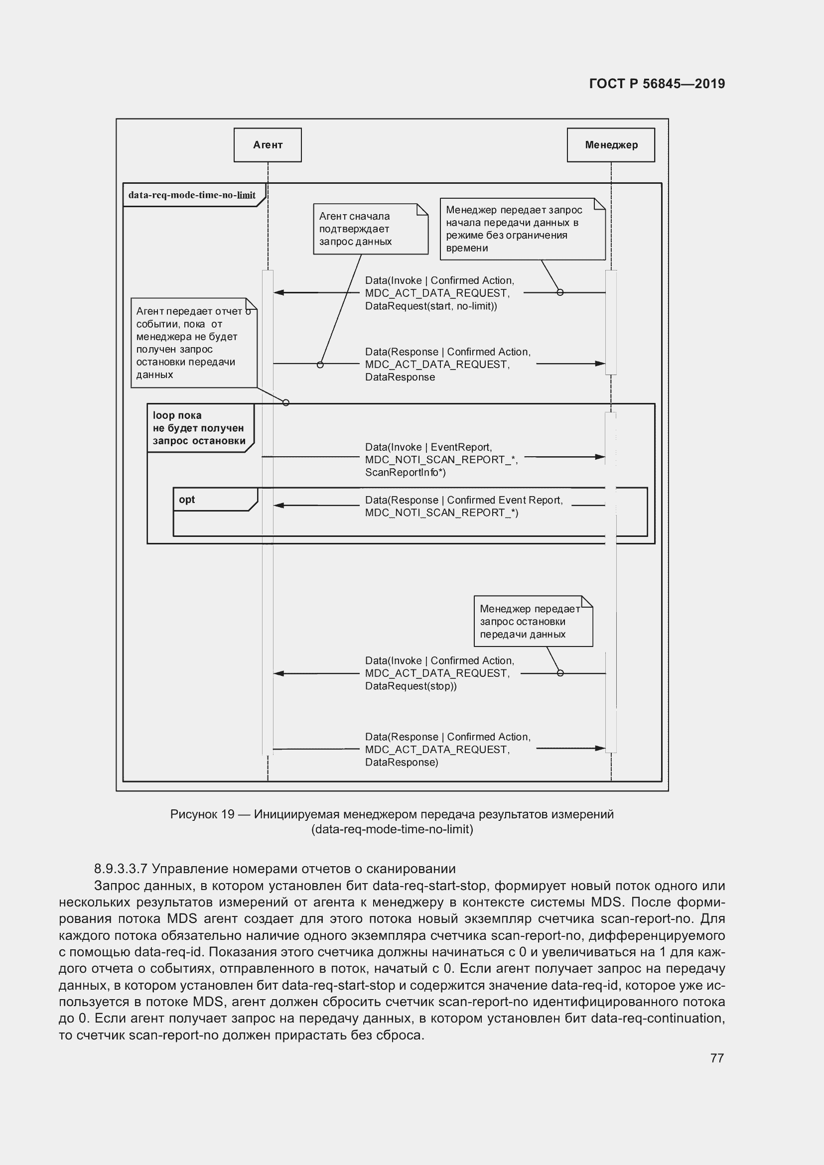 Страница 91 ГОСТ Р 56845-2019