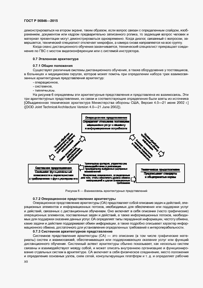 Страница 12 ГОСТ Р 56846-2015