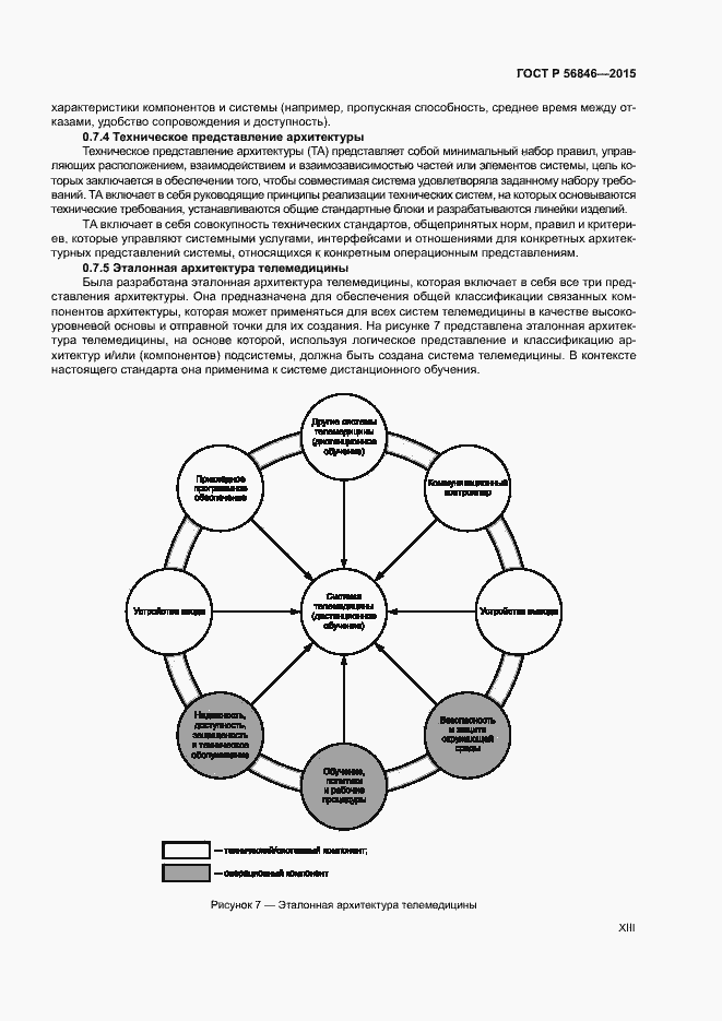 Страница 13 ГОСТ Р 56846-2015