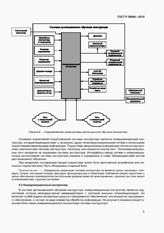 Страница 19 ГОСТ Р 56846-2015