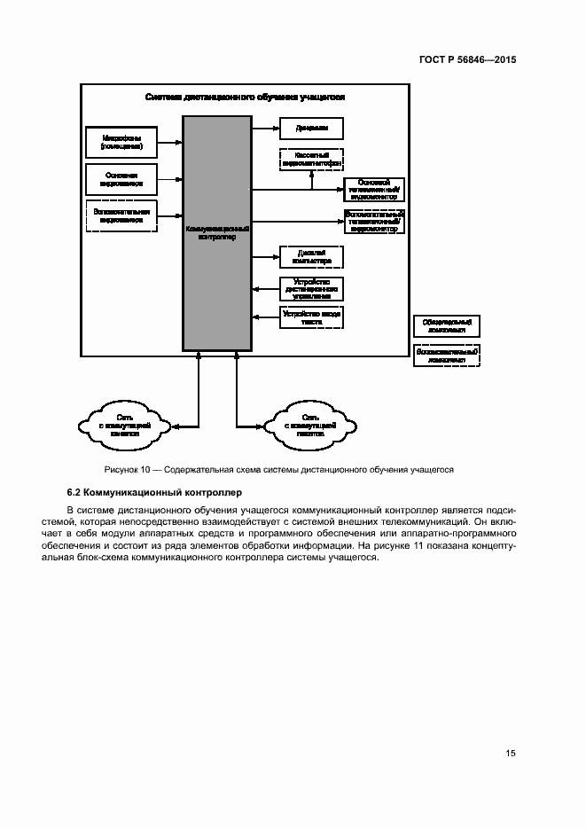 Страница 29 ГОСТ Р 56846-2015
