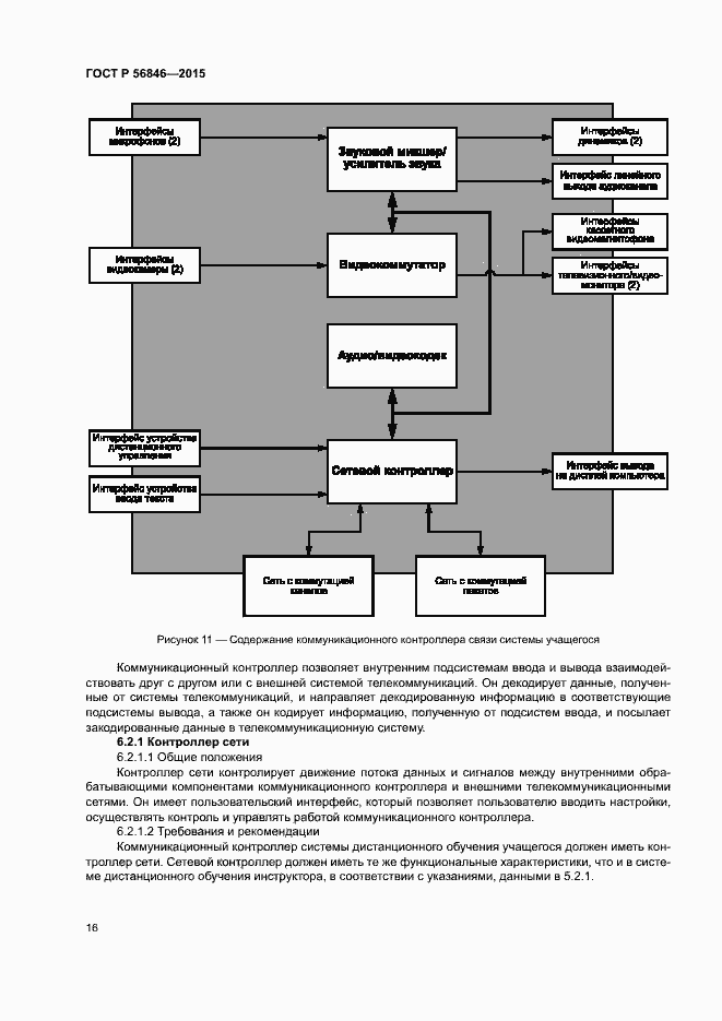 Страница 30 ГОСТ Р 56846-2015