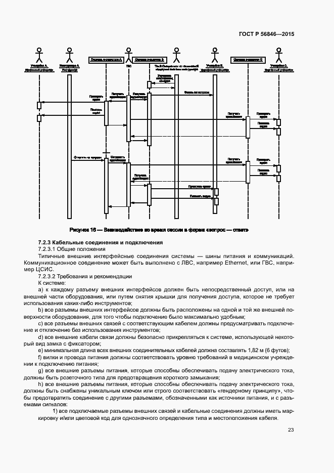 Страница 37 ГОСТ Р 56846-2015