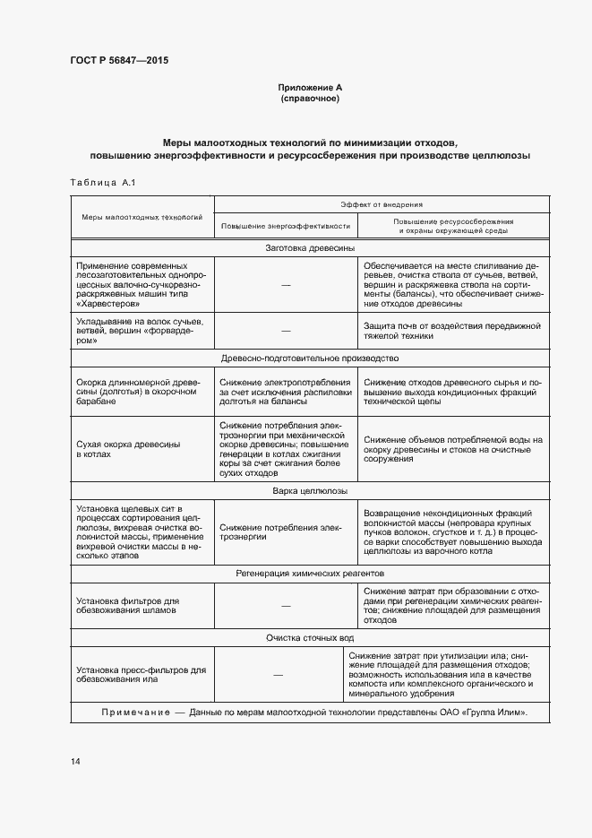 Страница 18 ГОСТ Р 56847-2015