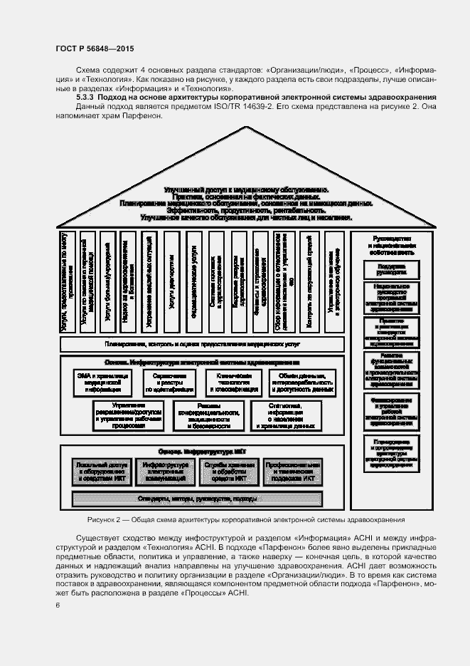 Страница 10 ГОСТ Р 56848-2015