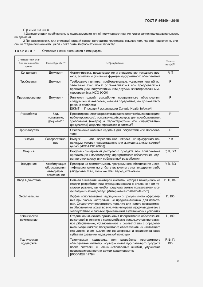 Страница 15 ГОСТ Р 56849-2015
