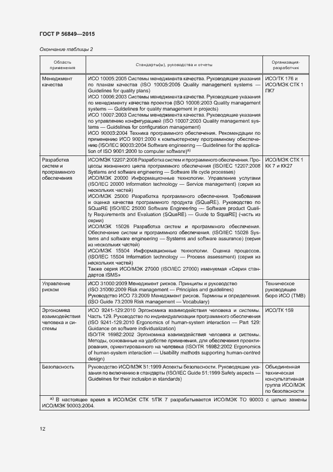 Страница 18 ГОСТ Р 56849-2015