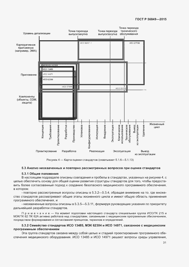 Страница 37 ГОСТ Р 56849-2015