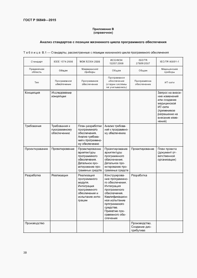 Страница 44 ГОСТ Р 56849-2015