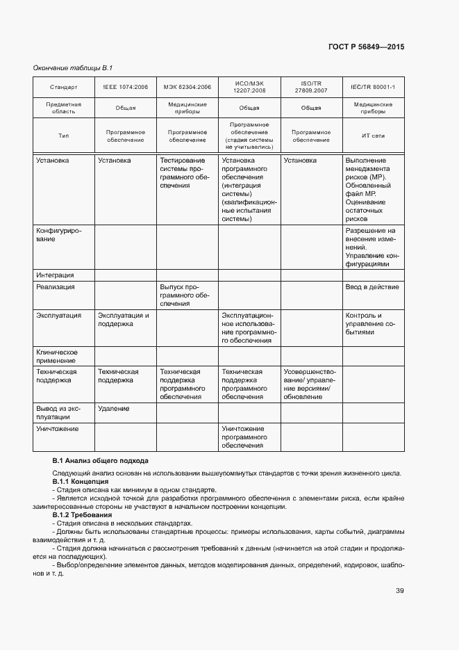 Страница 45 ГОСТ Р 56849-2015