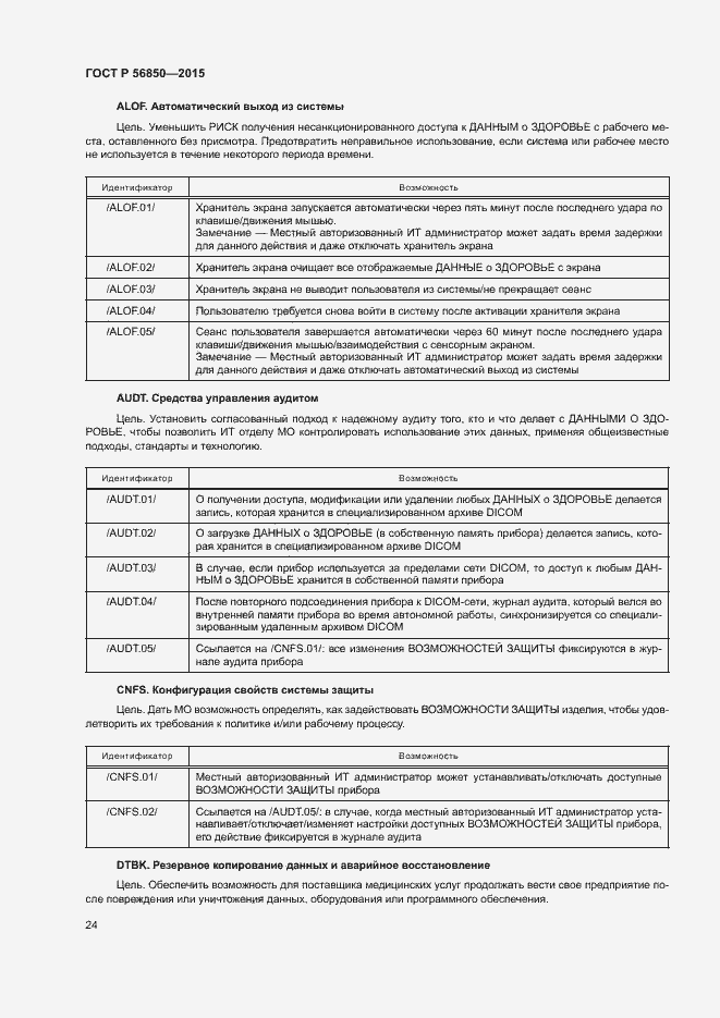 Страница 28 ГОСТ Р 56850-2015
