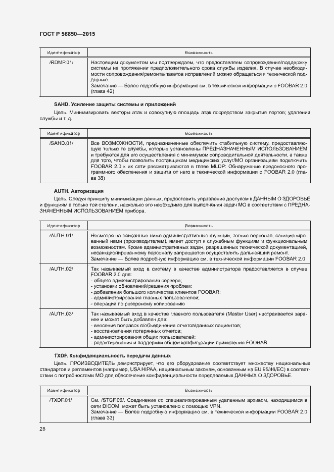 Страница 32 ГОСТ Р 56850-2015