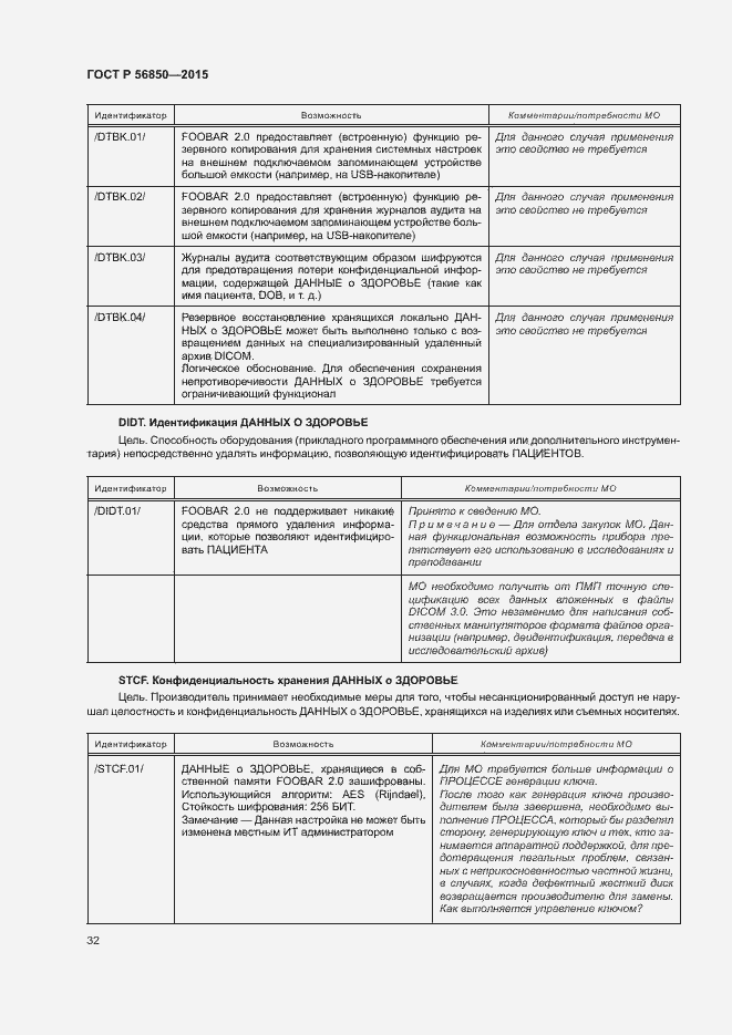 Страница 36 ГОСТ Р 56850-2015