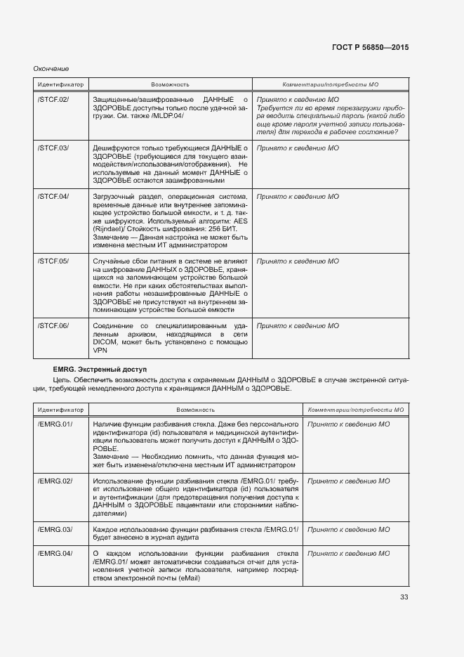 Страница 37 ГОСТ Р 56850-2015