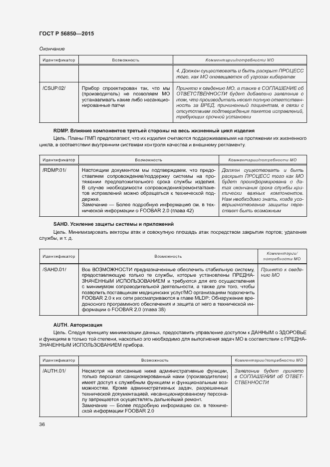 Страница 40 ГОСТ Р 56850-2015