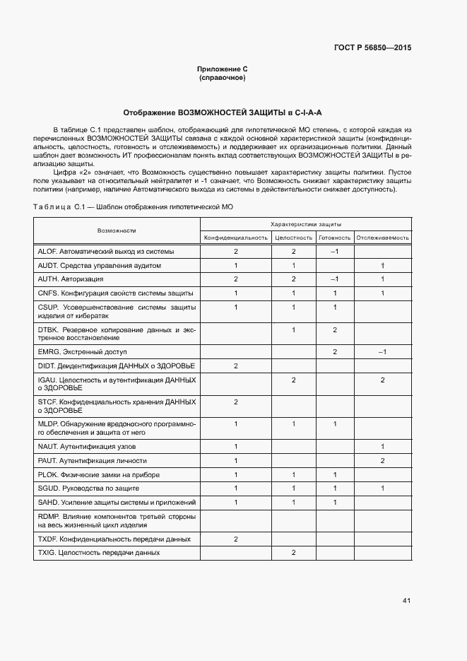 Страница 45 ГОСТ Р 56850-2015