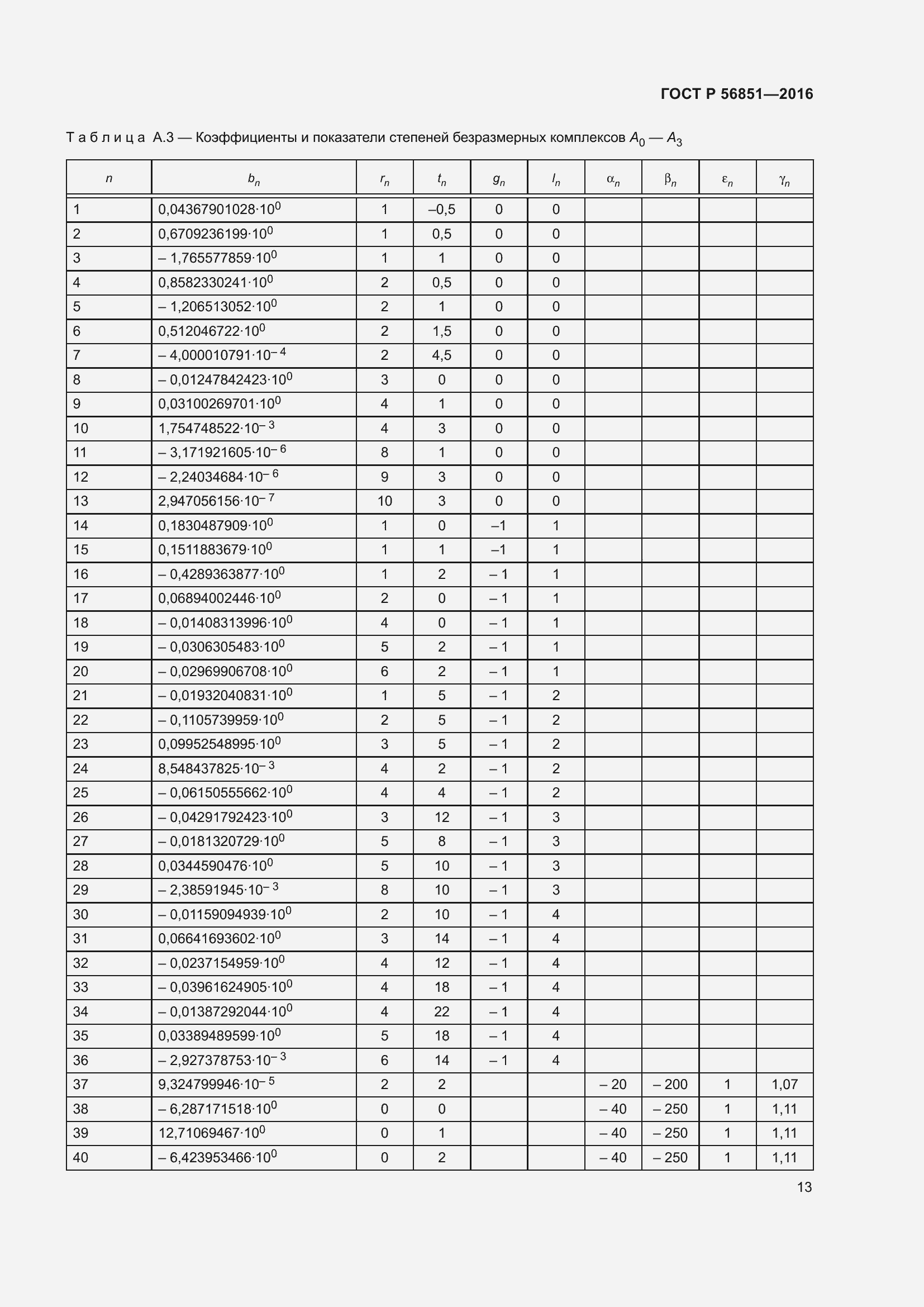 Страница 17 ГОСТ Р 56851-2016
