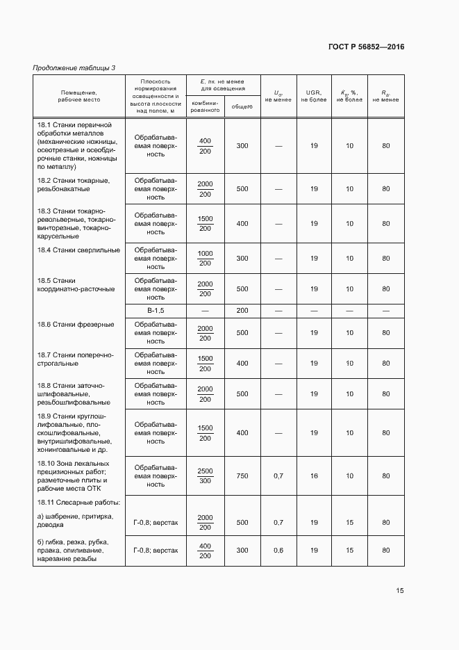 Страница 18 ГОСТ Р 56852-2016