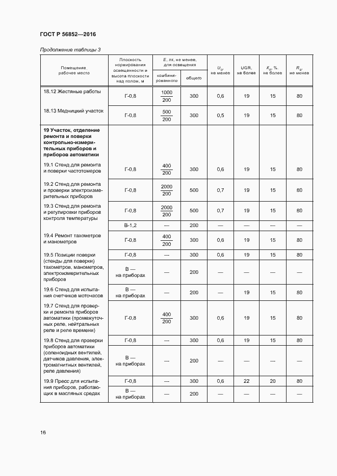 Страница 19 ГОСТ Р 56852-2016