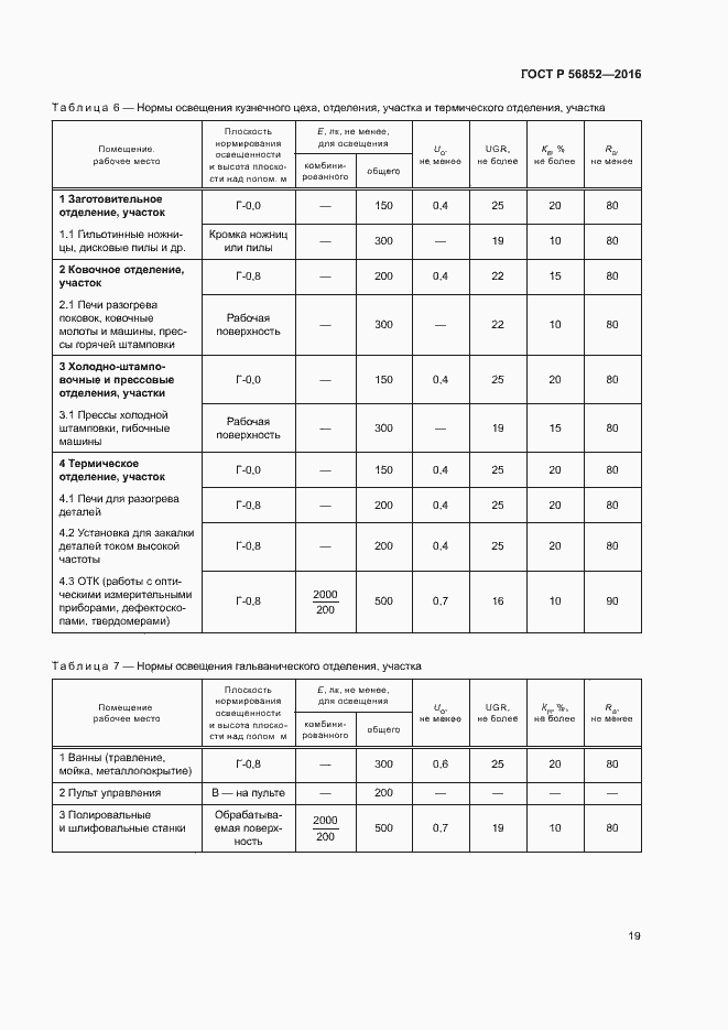 Страница 22 ГОСТ Р 56852-2016