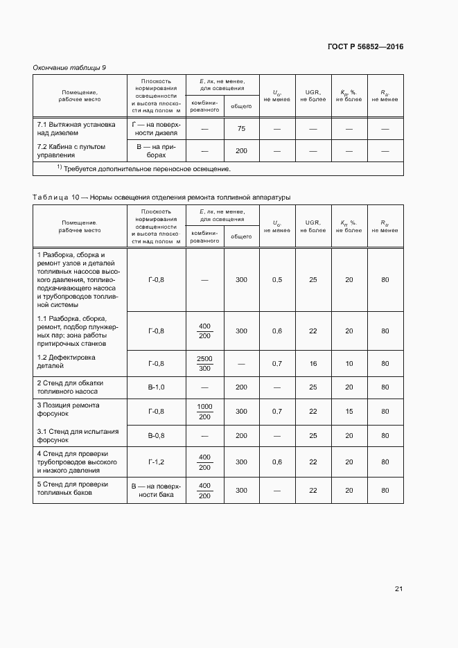 Страница 24 ГОСТ Р 56852-2016