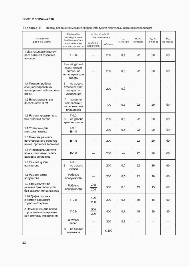 Страница 25 ГОСТ Р 56852-2016