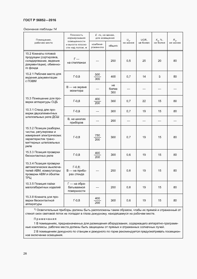 Страница 29 ГОСТ Р 56852-2016